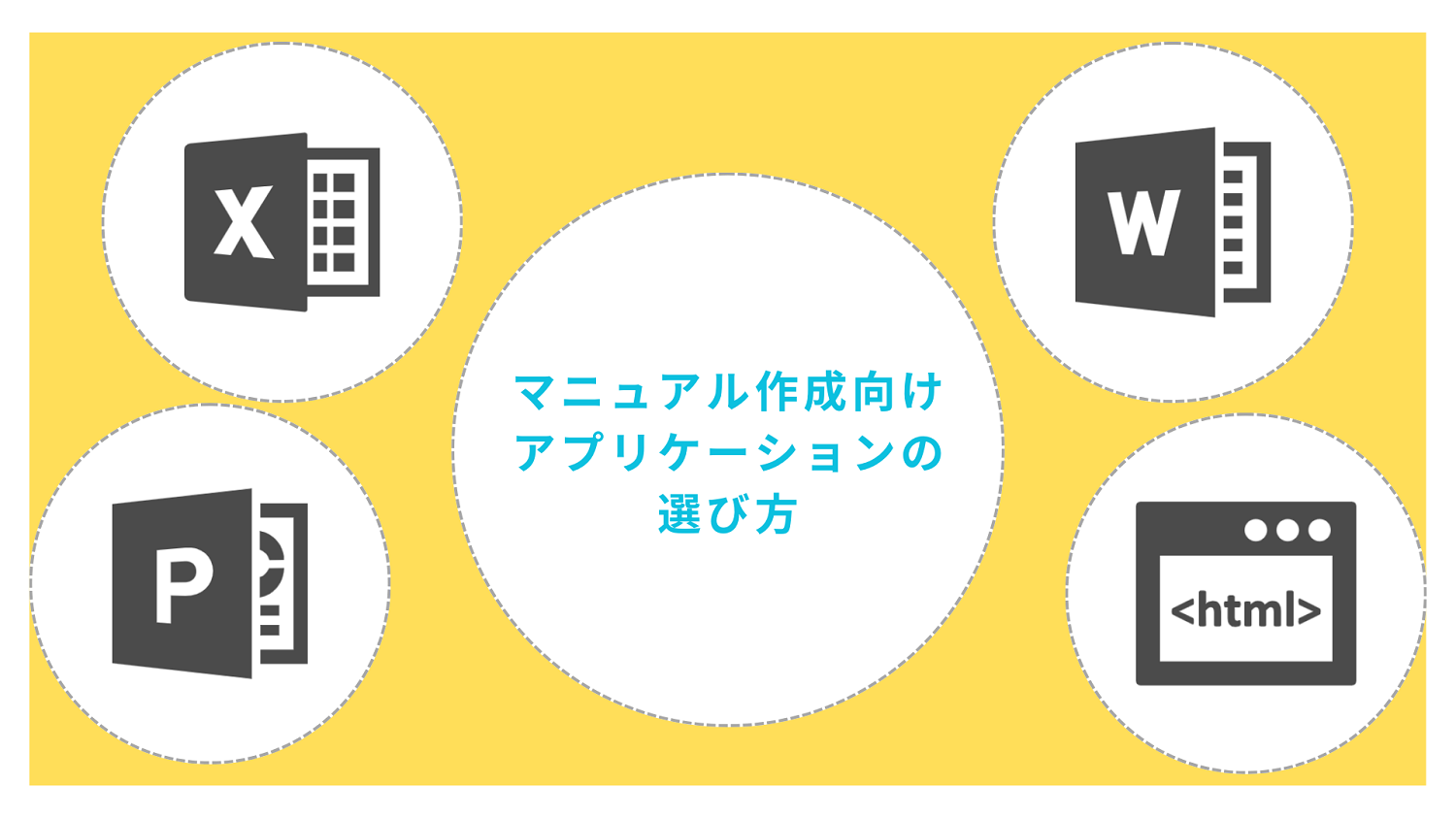マニュアル作成の第一歩!適切なアプリケーション選びのコツ